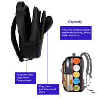 Mochila para computadora portátil de doble asa con gran capacidad almacenamiento múltiple y bolsillos laterales mochila de negocios duradera para laptop y accesorios profesional y funcional - details 4