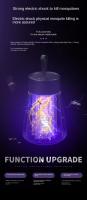 Luz Eléctrica Repelente De Mosquitos Portátil Para Hogar Y Dormitorio Metodología De Instalación Auto-contenida Potencia 3W Voltaje 3V - details 5
