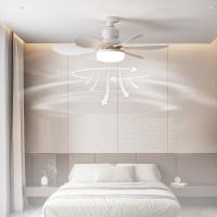 Ventilador De Techo Con Luz 40W E27 Control Remoto LED Para Baño Dormitorio Cocina Soporte Para Instalación Y Luz Dimmable - details 2