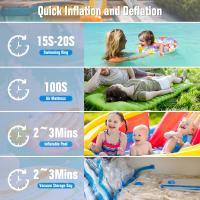 Mini bomba de aire portátil eléctrica tipo C, recargable, inflado y desinflado rápido, adecuada para piscinas, camas flotantes, colchones inflables, anillos de natación, bolsas de almacenamiento al vacío. - details 3