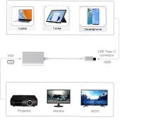 FGNS. Adaptador Tipo-C a VGA hembra,Adaptador Thunderbolt 3 (Tipo-C) Macho a VGA Hembra Compatible con Google Chromebook Pixel Mac Book Pro 2020,2019,2018, Lenovo 900, DELL XPS 13 - details 0