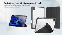 Funda Protectora Para iPad pro 11 12 9 10ta Generación Air 4 5 Mini 6 2021 2022 Material TPU Resistente a Golpes Y Caídas Compatible Con Varias Modelos De iPad - details 2