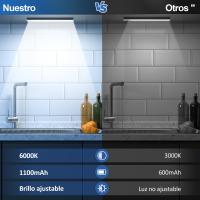 Luz LED Sensor Movimiento Cocina - Armario Luces Pilas Adhesiva Recargable Lampara sin Cables Bajo Mueble Interior Armarios Tira Lamparas Magnetica Pared Barra Light Iluminacion Inalambrica Lights USB - details 2