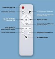 Ventilador De Techo LED 2 En 1 Con Control Remoto Base E27 Convertible Función Timer Dimmable Para Sala De Estar Dormitorio - details 9
