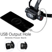 Linterna Frontal LED Recargable USB Con Sensor De Movimiento 18650 21700 10 Modos De Iluminación Lámpara De Trabajo Para Exterior Camping Pesca Caza - details 1