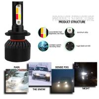 2pcs Bombillas LED De Faros Para Coche 4Colores H1 H4 H7 H8 H9 H11 9005/HB3 9006/HB4 9012/HIR2 Alta Luminosidad Para Neblina Universal 6500K 50W - details 2