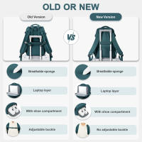 Mochila De Viaje Unisex Para Distancia Corta Avión Ryanair Equipaje De Mano 40x20x25 Con Compartment Para Portátil Mochila Escolar De Lona Nylon Para Hombres Y Mujeres - details 0