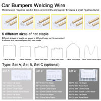 Tijeras De Soldadura Plástica Para Reparación Automotriz Accesorios De Herramienta De Soldadura De Automóvil Y Parachoques Piezas Por Millón Origen China - details 1