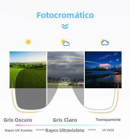 Gafas De Sol Ciclismo SCVCN Para Hombres Y2K UV400 Anti-UV Gafas De Bicicleta De Montaña Y Carretera Deportivas Polarizadas No Polarisadas - details 8