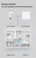 Bombilla LED RGB Tuya Bluetooth Control APP 2700-6500K Dimmable Sin Pasos 9W RGB+CW+WW Lámpara Inteligente E27 E26 Para Dormitorio AC85-265V - details 0