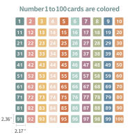 Tablero De Cuentas Con 100 Tarjetas De Número Para Contar Hasta El 100 Para Profesores Y Niños Tablero De Bolsillos De 100 Unidades De Tela - details 2