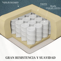 HOMCOM Sillón Relax Reclinable Eléctrico Sillón Levanta Personas con Mando a Distancia Reposapiés y Bolsillos Laterales Sillón Elevador para Salón Dormitorio Azul - details 4