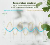 Termostato Inteligente WiFi Tuya Control Remoto De Temperatura Para Calefacción Eléctrica Piso Agua/Gas Boilero Compatible Con Yandex Google Home Alexa - details 3