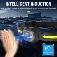 BORUiT GT20 Linterna Frontal LED De Sensor De Movimiento Mini Recargable Tipo-C Impermeable Con Memoria Para Camping - details 1