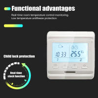 Termostato Inteligente WiFi MINCO HEAT Para Calefacción Eléctrica/Agua/Gas Controlador De Temperatura Compatible Con Alexa Y Google Home Color Blanco/ Negro - details 0