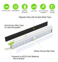 Luz Nocturna LED Inalámbrica Con Sensor Infrarrojo Y Imán Integrado Para Armario Zapatos Escaleras Corredor Batería AAA Incluida - details 0