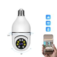 Cámara de Seguridad WiFi de Doble lente, Cámara de Vigilancia HD 1080P, detección de movimiento con IA, Comunicación bidireccional, 2,4G, 2 millones de píxeles - details 2