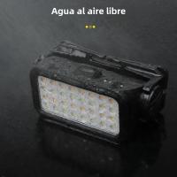 BORUiT K351 Linterna Frontal LED COB 400LM Recargable Tipo-C Impermeable Para Camping Pesca Ciclismo Senderismo - details 7