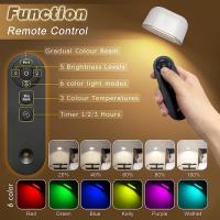 Luz De Pared Remotamente Controlada RGB Cambio De Color Toque Rotación De 360 Grados Luz Nocturna Para El Borde Del Cama Dormitorio - details 10