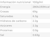 Tomate y aceite de oliva virgen extra Iberitos 4x22 g pack de 4 - details 1