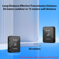 Sistema De Transmisión Inalámbrico M-VAVE WP-10 2.4GHz Monitores Auriculares Recargables Transmisor Y Receptor - details 16