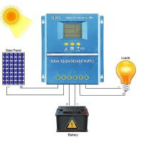 Controlador De Carga Solar MPPT 60A 80A 100A Automático Para Batería De Plomo-Acido Y Litio 12V 24V 36V 48V Regulador De PV Con Pantalla LCD - details 3