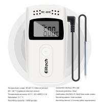 Logger De Temperatura Y Humedad RC-4HC Mini Grabador De Datos USB Para Cadena Frigorífica Medidor Digital De 16000 Puntos - details 16
