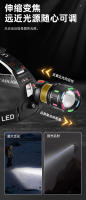 Nuevo faro láser blanco de 30 W con luz potente, carga tipo C, zoom para exteriores, faro LED colorido de largo alcance - details 5