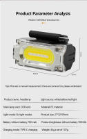 Linterna Frontal LED COB Recargable Portátil Con Clip De Gorra Multifuncional Mini Para Camping Emergencias Y Trabajo Al Aire Libre - details 2