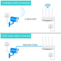 Cámara IP Tuya 5MP Wifi Exterior Impermeable Visión Nocturna En Color Vigilancia De Seguridad CCTV Wireless Control Remoto Smart Life - details 9