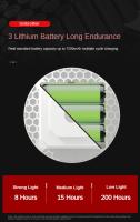 Linterna De Camping Recargable 13500mAh Con LED Y Magnete Luz Fuerte 8horas+ Zoom Portátil Linterna De Tenda Iluminación De Reparación - details 16