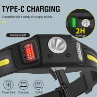 BORUiT GT30 Linterna Frontal LED De Movimiento Sensor Mini Recargable Tipo-C Luz De Trabajo Impermeable Para Camping - details 7