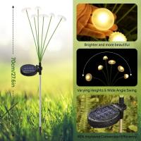 Luces Solares Para Jardín En Forma De Amanita Dual Modo LED Impermeables Para Decoración De Jardín Patio Camino Jellyfish Para Ambiente De Jardín - details 2