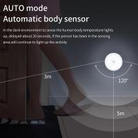Lámpara Nocturna LED Con Sensor De Movimiento Recargable Y Magnética Portátil Para Dormitorio Cocina Armario Luz Sin Cable Dimmable - details 2