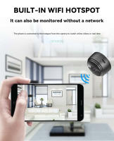 Cámara De Seguridad HD Inalámbrica A9 Mini Monitor Remoto WiFi Doméstico Vigilancia Nocturna Con Lente De 2.8-12mm Montaje En Techo O Esquina - details 4