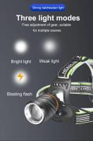 Linterna Frontal LED De Alta Potencia Con Función Sense Recargable Por USB Spot Light Fuerte Para Pesca Camping Excursionismo Y Uso Diario - details 2