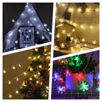 Luz De Hielo LED Con Forma De Encaje USB Para Decoración De Jardín Y Sala De Estar Fiesta De Cumpleaños Boda Año Nuevo Luz Festiva - details 5