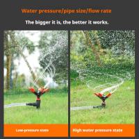 2pcs Riega Jardín Automático Rotatorio Conexión Fácil Riego De Jardín Suelo Con Sprinkler Para Riego Del Jardín - details 5
