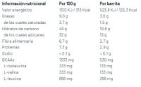POWERGYM  PACK DE 5 - ENERGY BAR 40 g   -Barrita energética con aminoácidos ramificados (BCAA’s) A base de frutos deshidratados: pasta de higo y/o dátil. Aminoácidos ramificados 2:1:1 - details 3