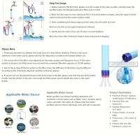 Filtro De Agua Portátil De 10000 Gallones Para Exteriores Sistema De Filtro De 4 Etapas Ultra-Ligero 0.01 Micrómetro Purificador De Agua Para Supervivencia Contra Pajita - details 11