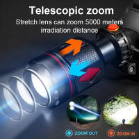 Linterna Frontal LED Super Brillante 10000000LM Alta Potencia Recargable Por USB Impermeable Para Camping Y Pesca - details 1