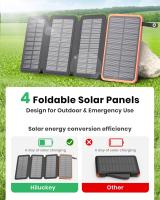 Cargador Solar 20000mAh Katería Externa Portátil With 4 Paneles de Banco de Energía En Prueba de Agua - details 1