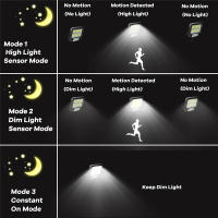 Lámpara De Pared Solar LED Con Sensor De Movimiento 3 Modos Impermeable Para Iluminación De Emergencia De Calle Jardín Seguridad Y Decoración - details 8