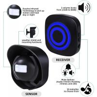 Entrada de Alarma inalámbrica Enchufe LA UE Resistente A La Intemperie Del Sensor de Movimiento y Detector 328ft Timbre de Inducción Buscapersonas Ciegas PARA EL Sistema de Alerta de Seguridad - details 2