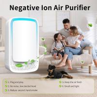 Purificador de aire de iones negativos para el hogar, desodorante para mascotas con olor a baño, desodorante de metanol, eliminador de olores de humo, 2 piezas - details 0