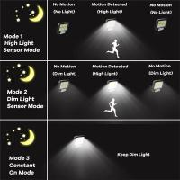 Lámpara Solar LED De Pared Split 3 Modos Impermeable Con Sensor De Movimiento Iluminación De Calle Para Jardín Seguridad De Garaje Luz De Pared - details 4