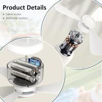 Ventilador de Techo portátil, 8000 mAh, con Dosel Colgante, Control Remoto y 3 velocidades, Recargable y Desmontable. Imprescindible para el Verano, Ideal para Exteriores e Interiores. - details 2