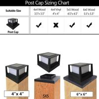 Lámpara De Valla LED Impermeable Con Panel Solar Para Jardín Y Calle Iluminación De Paisaje Solar Autónoma Post Cap Pilares Nuevo - details 8