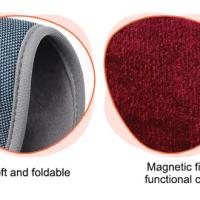 Far Infrared Magnet Eye Masks