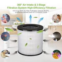 Filtro HEPA Compatible Con Druiap KJ150 Y Cwxwei SY910 KJ150 (AF3001) Para Purificadores De Aire Pieza Individual - details 0